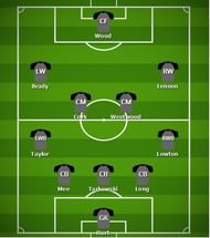 Predicted Burnley line-up v Arsenal